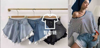 订单图片