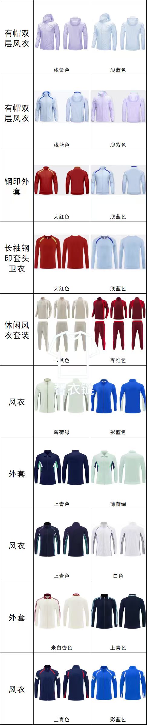 订单图片